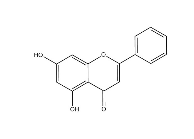 白楊素|480-40-0